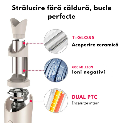 Ondulator Automat Profesional – Bucle Perfecte în Câteva Minute, Fără Efort