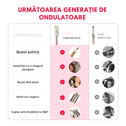 Ondulator Automat Profesional – Bucle Perfecte în Câteva Minute, Fără Efort